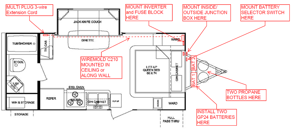 Keystone Trailer Wiring Diagram Jayco Trailer Wiring Diagram Wiring Diagram Options Keystone Trailer Wiring Diagram Jayco Trailer Wiring Diagram Wiring Diagram Options
