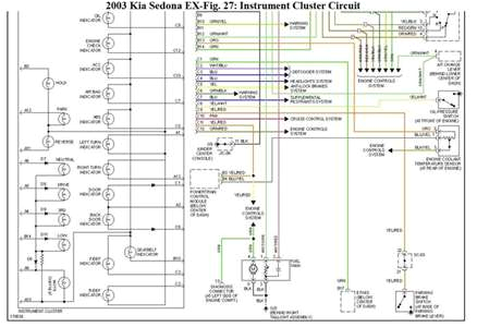 Kia Picanto Wiring Diagram 2003 Kia Rio Stereo Wiring Diagram Wiring Diagram Split Kia Picanto Wiring Diagram 2003 Kia Rio Stereo Wiring Diagram Wiring Diagram Split