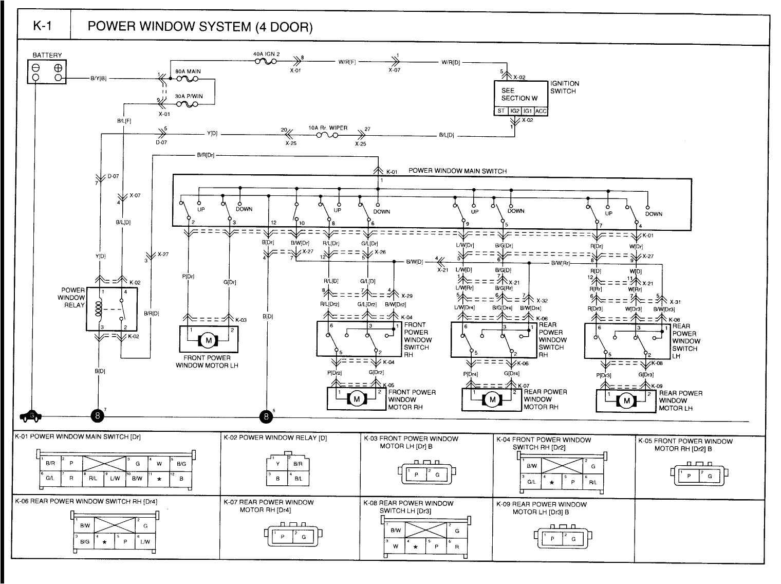Kia Picanto Wiring Diagram Kia Electrical Wiring Diagram Wiring Diagram Val Kia Picanto Wiring Diagram Kia Electrical Wiring Diagram Wiring Diagram Val