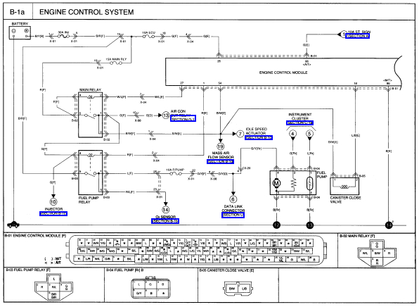 Kia Sportage Wiring Diagram 1997 Kia Sportage Fuel Pump Wiring Diagram Wiring Diagram Het Kia Sportage Wiring Diagram 1997 Kia Sportage Fuel Pump Wiring Diagram Wiring Diagram Het