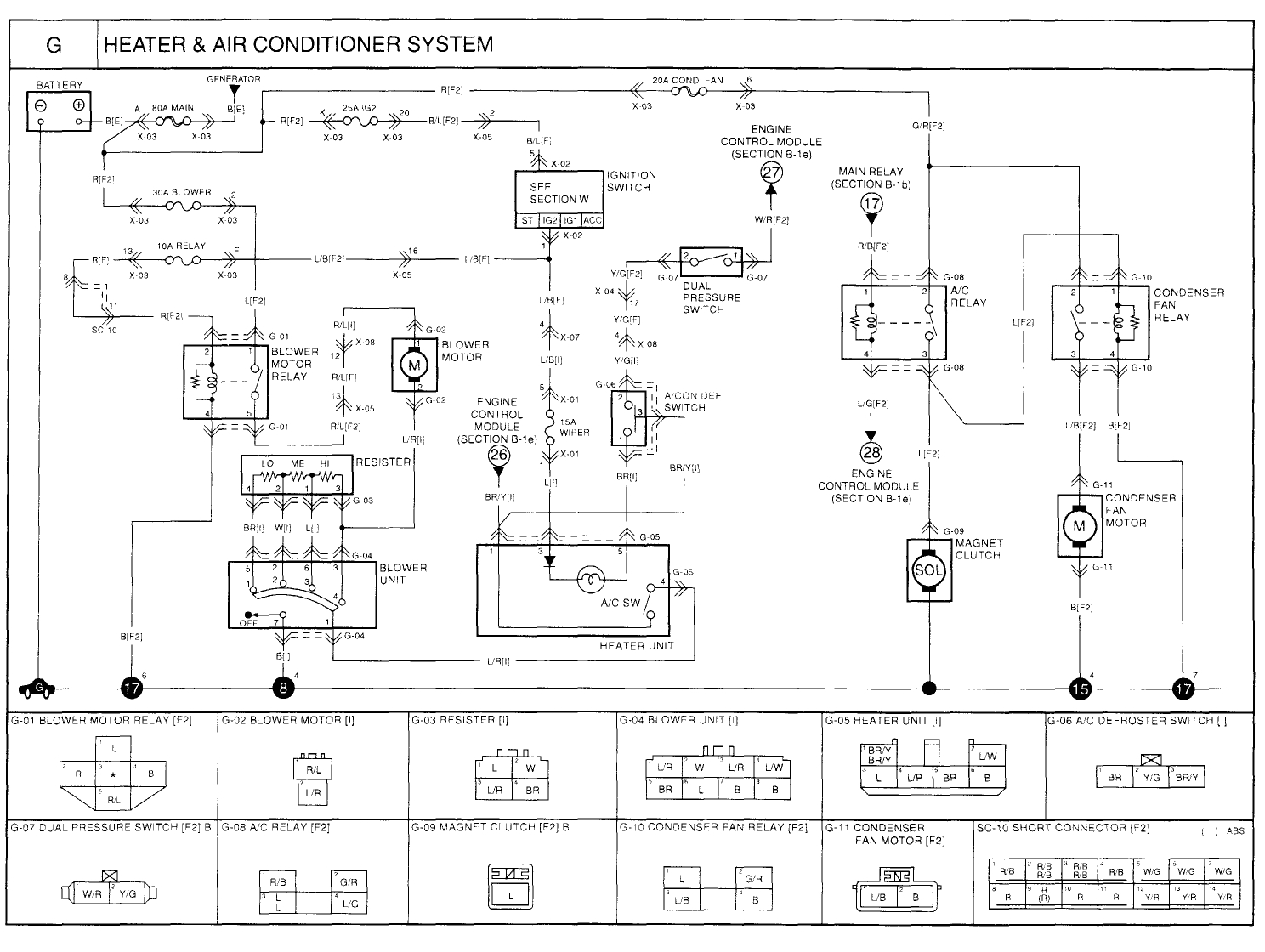 Kia Sportage Wiring Diagram 2008 Kia Spectra Wiring Diagram Wiring Diagrams Bib Kia Sportage Wiring Diagram 2008 Kia Spectra Wiring Diagram Wiring Diagrams Bib