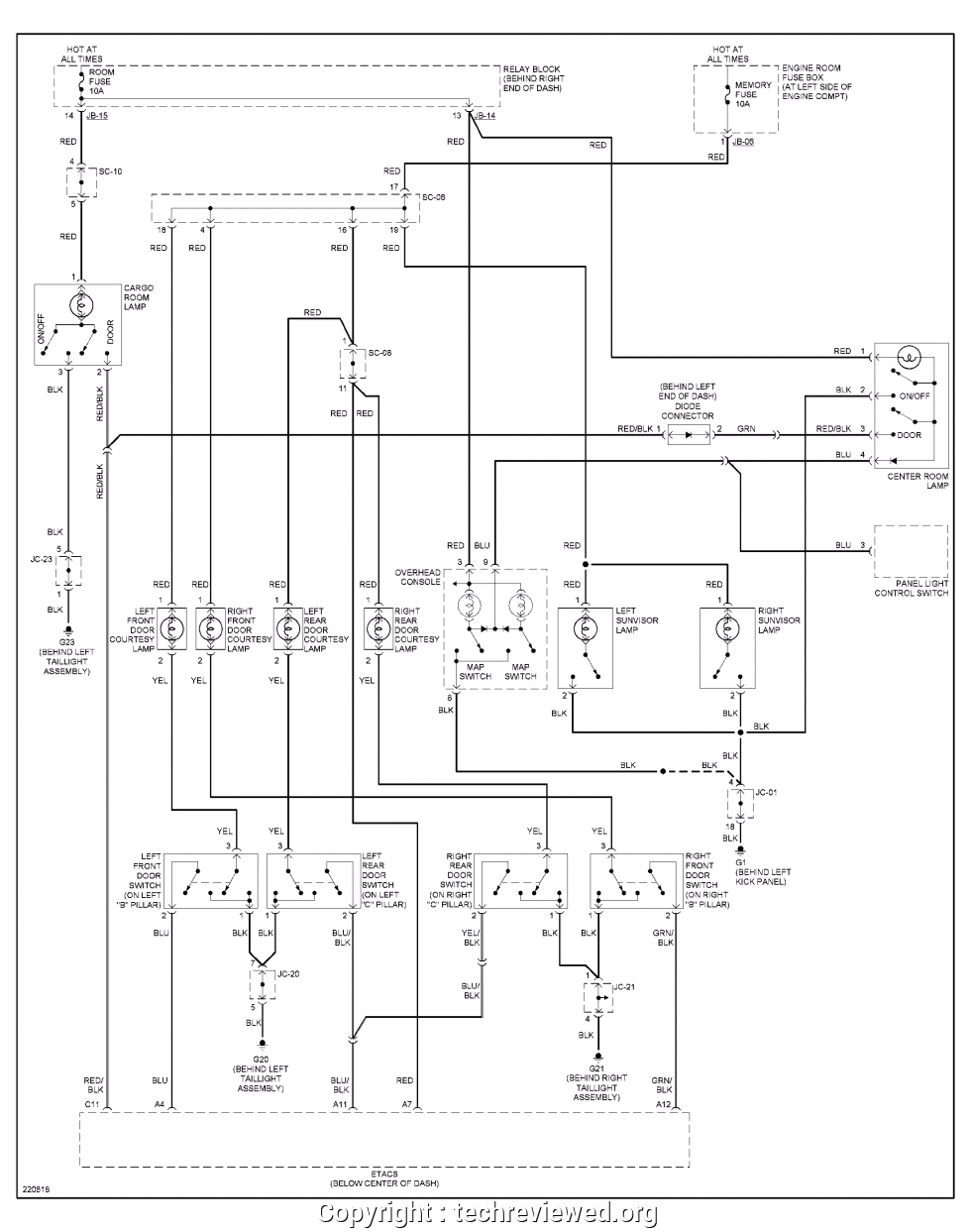 Kia Sportage Wiring Diagram Kia Pride Wiring Diagram Wiring Library Kia Sportage Wiring Diagram Kia Pride Wiring Diagram Wiring Library