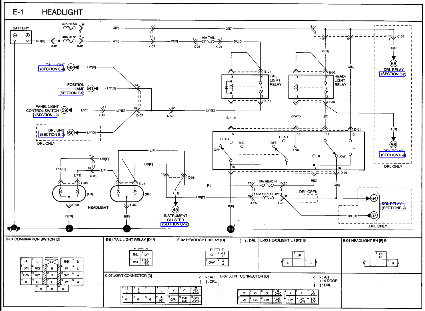 Kia Sportage Wiring Diagram Kia Wiring Harness Diagram Wiring Diagram Meta Kia Sportage Wiring Diagram Kia Wiring Harness Diagram Wiring Diagram Meta