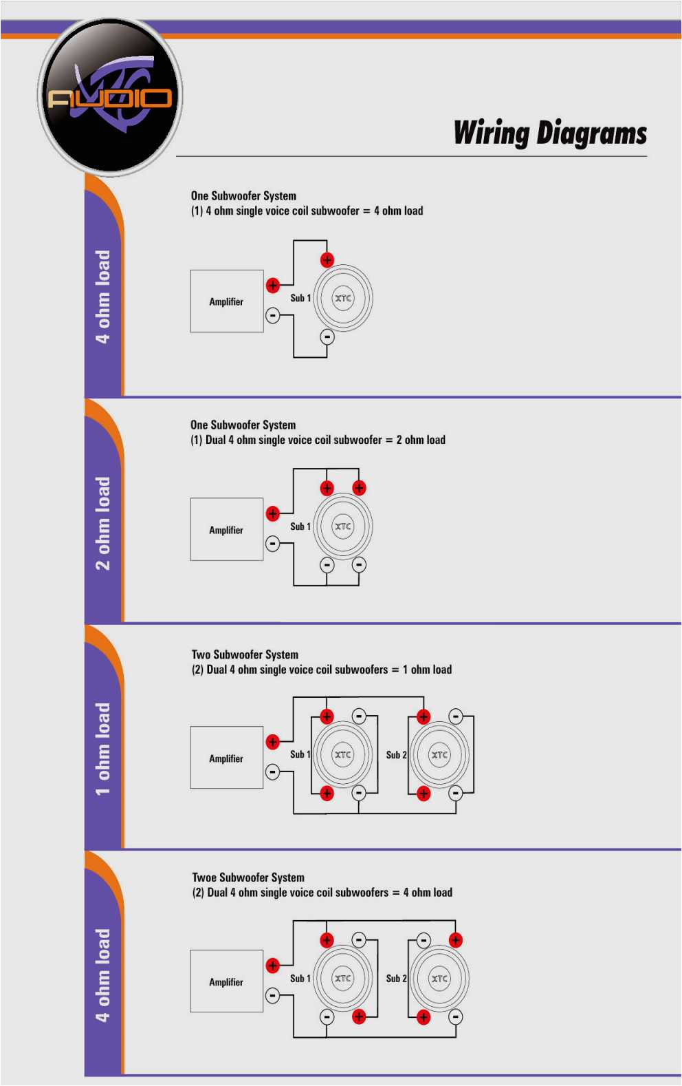 Kicker Cxa600 1 Wiring Diagram Kicker L5 12 Wiring Diagram Wiring Diagrams