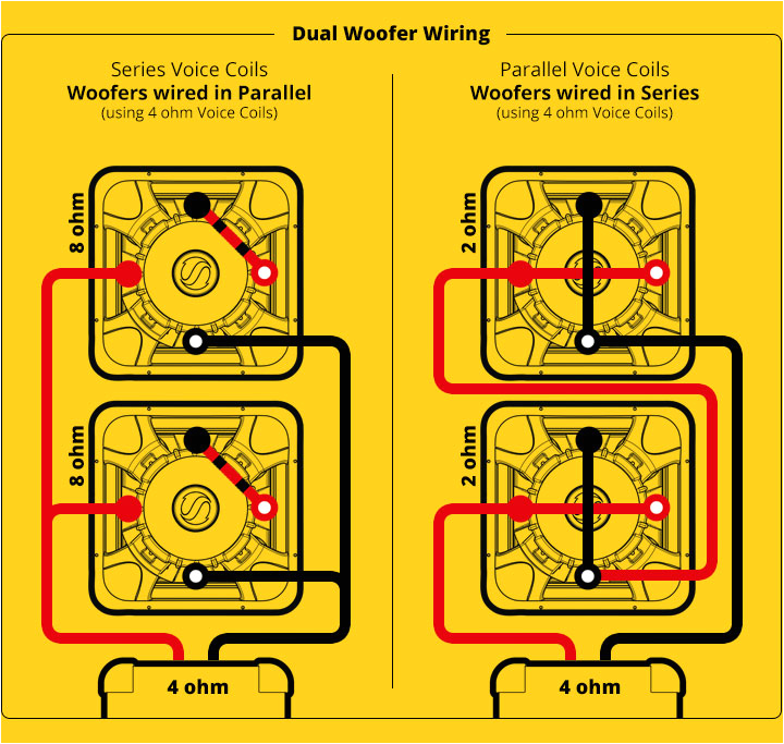 Kicker L7 Wiring Diagram 1 Ohm Kicker Wire Diagram Wiring Diagram Kicker L7 Wiring Diagram 1 Ohm Kicker Wire Diagram Wiring Diagram