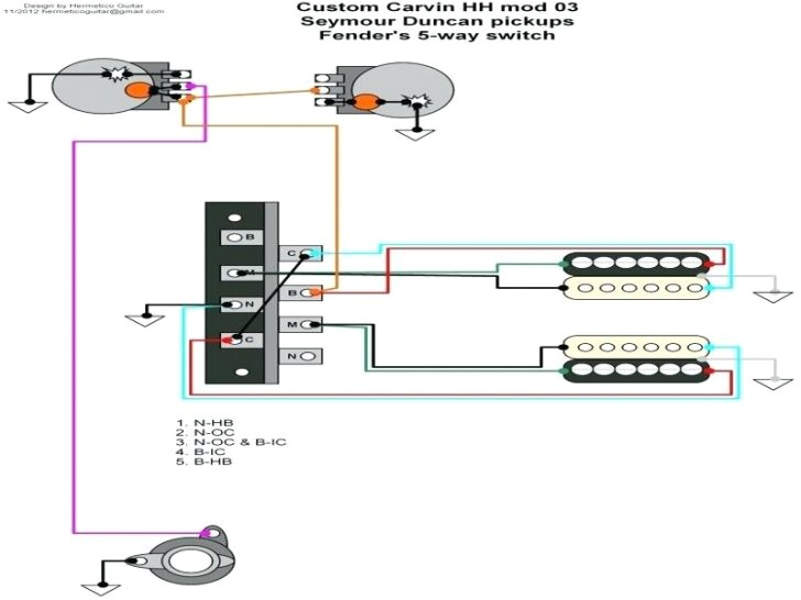 Kicker Pt250 Wiring Diagram Carvin Hh Dpdt Wiring Diagram Schema Wiring Diagram Kicker Pt250 Wiring Diagram Carvin Hh Dpdt Wiring Diagram Schema Wiring Diagram