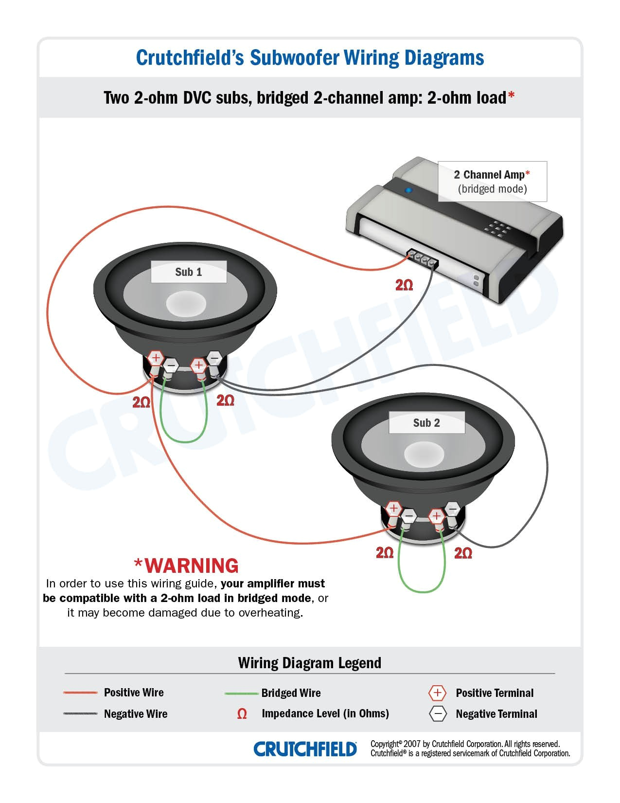 Kicker Pt250 Wiring Diagram Wrg 3209 Wiring Diagram for Kicker Hideaway Kicker Pt250 Wiring Diagram Wrg 3209 Wiring Diagram for Kicker Hideaway