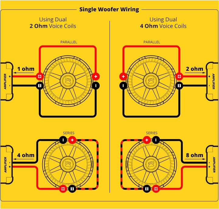 Kicker solo Baric L5 12 Wiring Diagram Single Woofer Dvc within Kicker L5 12 Wiring Diagram Eyelash Me Kicker solo Baric L5 12 Wiring Diagram Single Woofer Dvc within Kicker L5 12 Wiring Diagram Eyelash Me