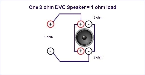 Kicker solo Baric Wiring Diagram L7 Wiring Diagram Wiring Diagram Technic Kicker solo Baric Wiring Diagram L7 Wiring Diagram Wiring Diagram Technic