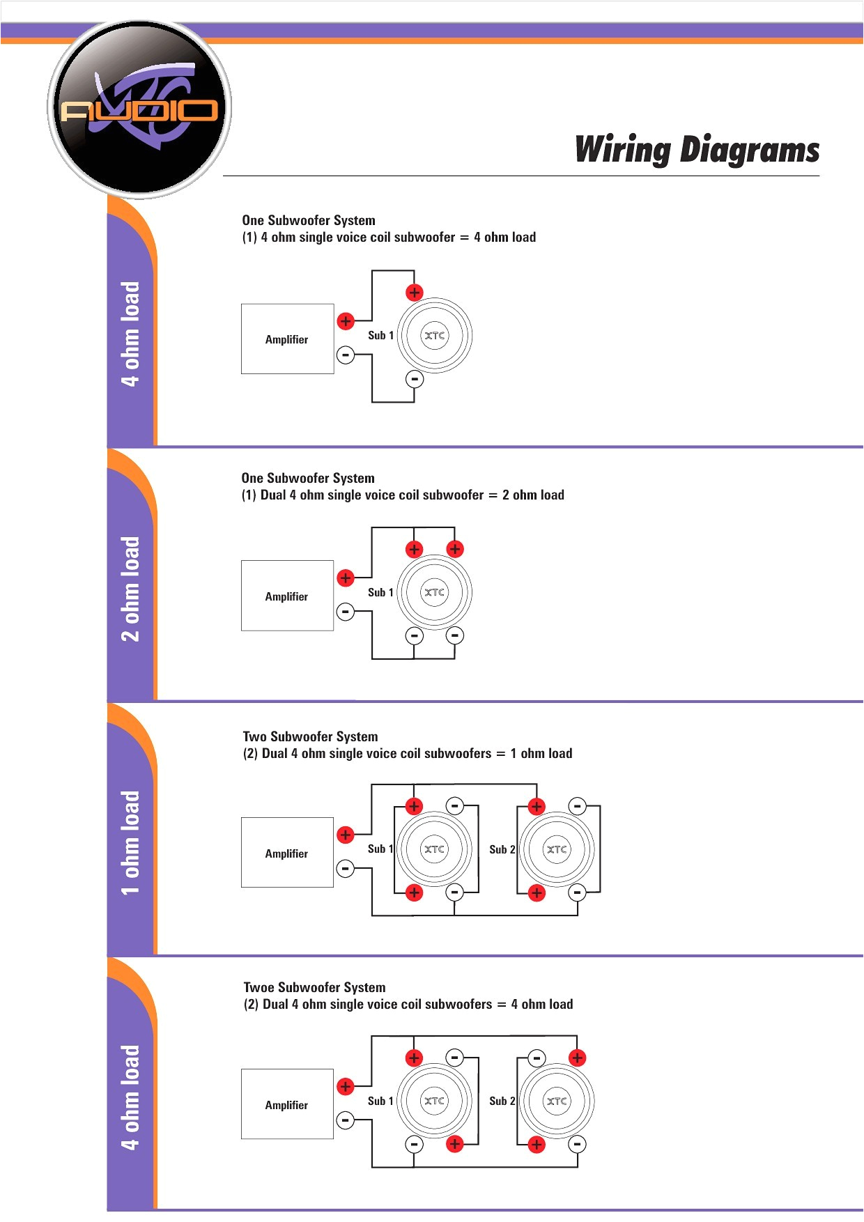 Kicker Subwoofer Wiring Diagram L7 Wiring Diagram Wiring Diagram Operations