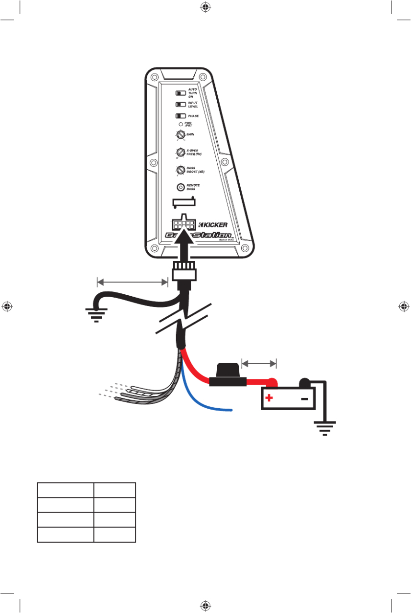 Kicker Subwoofer Wiring Diagram Wiring Diagram 5 Channel 13 Kicker Wiring Diagram Mega