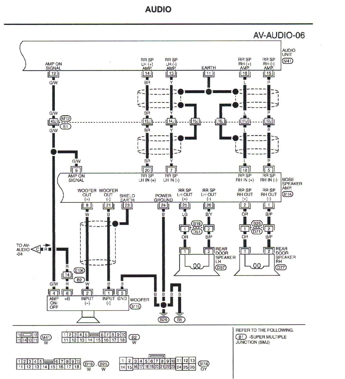 Kicker Zx700 5 Wiring Diagram 5 Channel Wiring Diagram Wiring Diagram Ebook