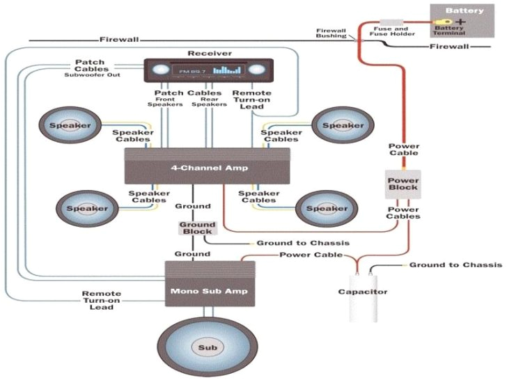 Kicker Zx700 5 Wiring Diagram 5 Channel Wiring Diagram Wiring Diagram Ebook Kicker Zx700 5 Wiring Diagram 5 Channel Wiring Diagram Wiring Diagram Ebook