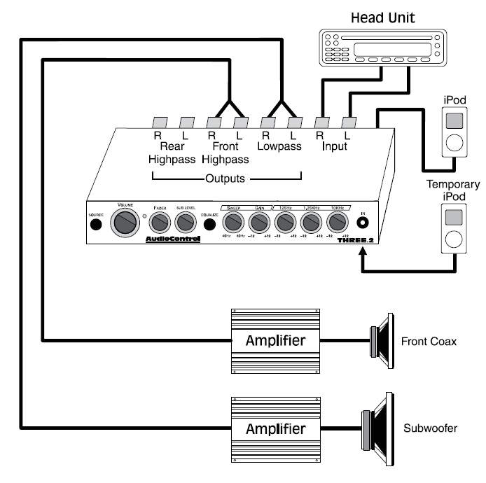 Kicker Zx700 5 Wiring Diagram 5 Channel Wiring Diagram Wiring Diagram Ebook