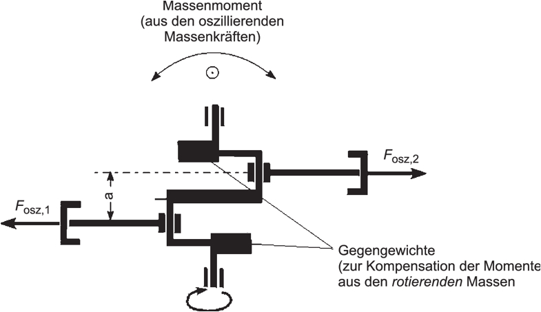 Kickstart Ks1 Wiring Diagram Arbeitsprozess Funktion Und Konstruktive Ausfuhrung Von