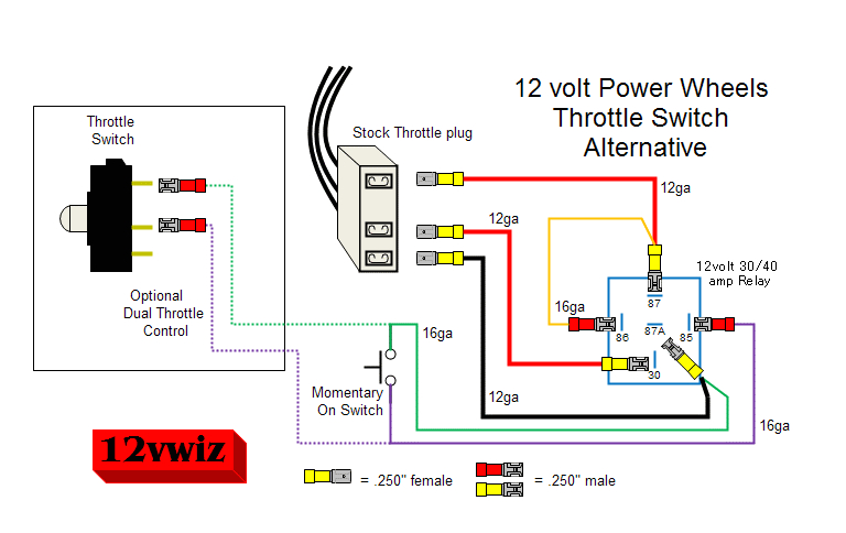 Kid Trax Wiring Diagram ford F 150 12v Power Schematic Wiring Wiring Diagram Review Kid Trax Wiring Diagram ford F 150 12v Power Schematic Wiring Wiring Diagram Review
