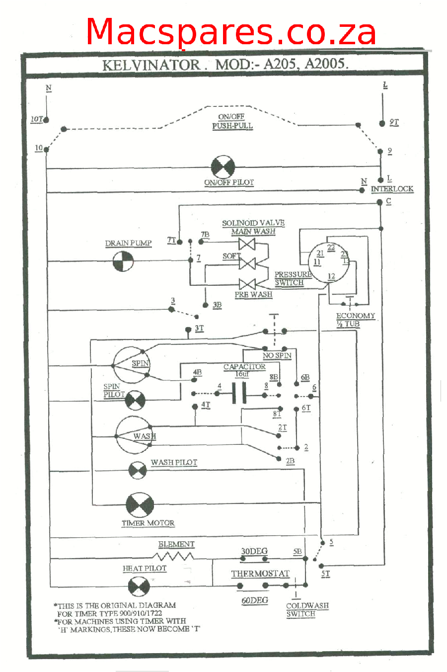 Kirby Compressor Wiring Diagram Wiring Diagrams Washing Machines Macspares wholesale Spare