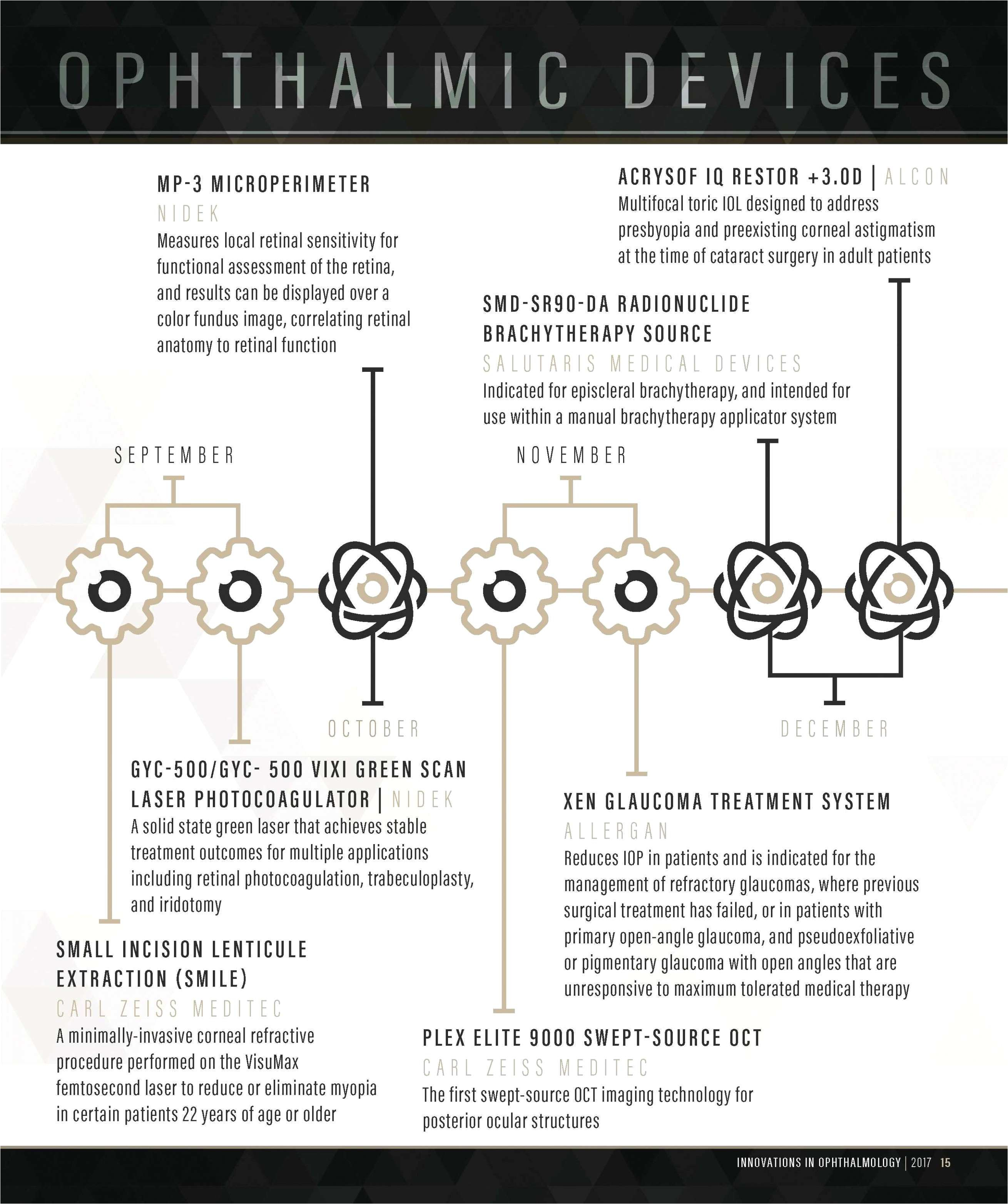 Kitchenaid Wiring Diagram Wrg 5660 Spielo Tricks 24 App Geldspielgerc3a4te Kostenlos Spielen Kitchenaid Wiring Diagram Wrg 5660 Spielo Tricks 24 App Geldspielgerc3a4te Kostenlos Spielen