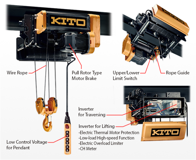 Kito Electric Chain Hoist Wiring Diagram Technicalcharacteristicsi Ryli Hoistsi Productsi Kito Corporation Kito Electric Chain Hoist Wiring Diagram Technicalcharacteristicsi Ryli Hoistsi Productsi Kito Corporation