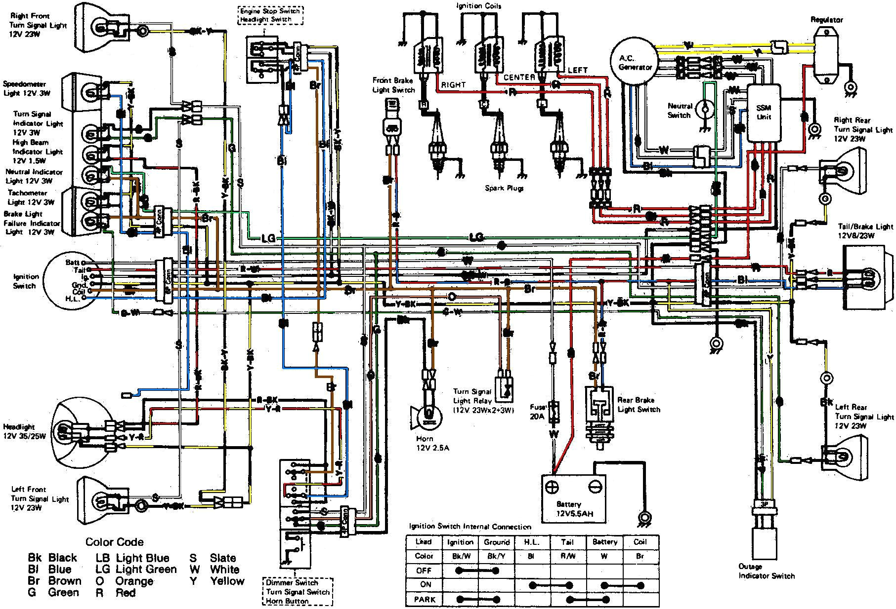 Klf220 Wiring Diagram Wiring Diagram 1995 Kawasaki Bayou 220 Ignition 1986 Kawasaki Vulcan