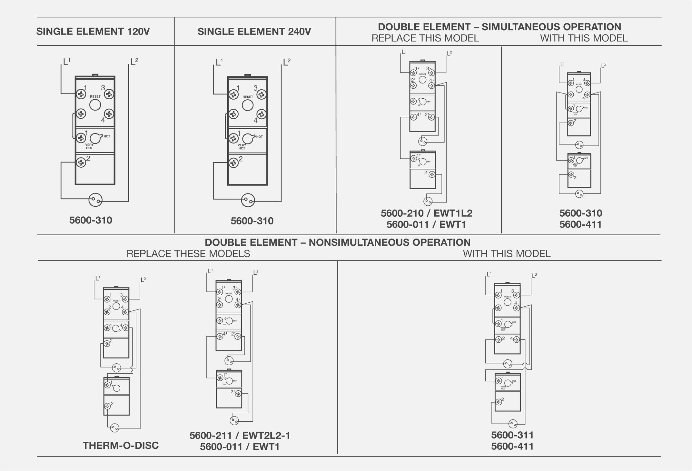 Klixon thermostat Wiring Diagram Wiring Diagram Robertshaw thermostat Wiring Diagram Review Klixon thermostat Wiring Diagram Wiring Diagram Robertshaw thermostat Wiring Diagram Review
