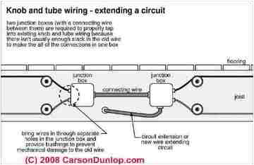 Knob and Tube Wiring Diagram Knob Tube Electrical Info Nova Home Inspections Inc
