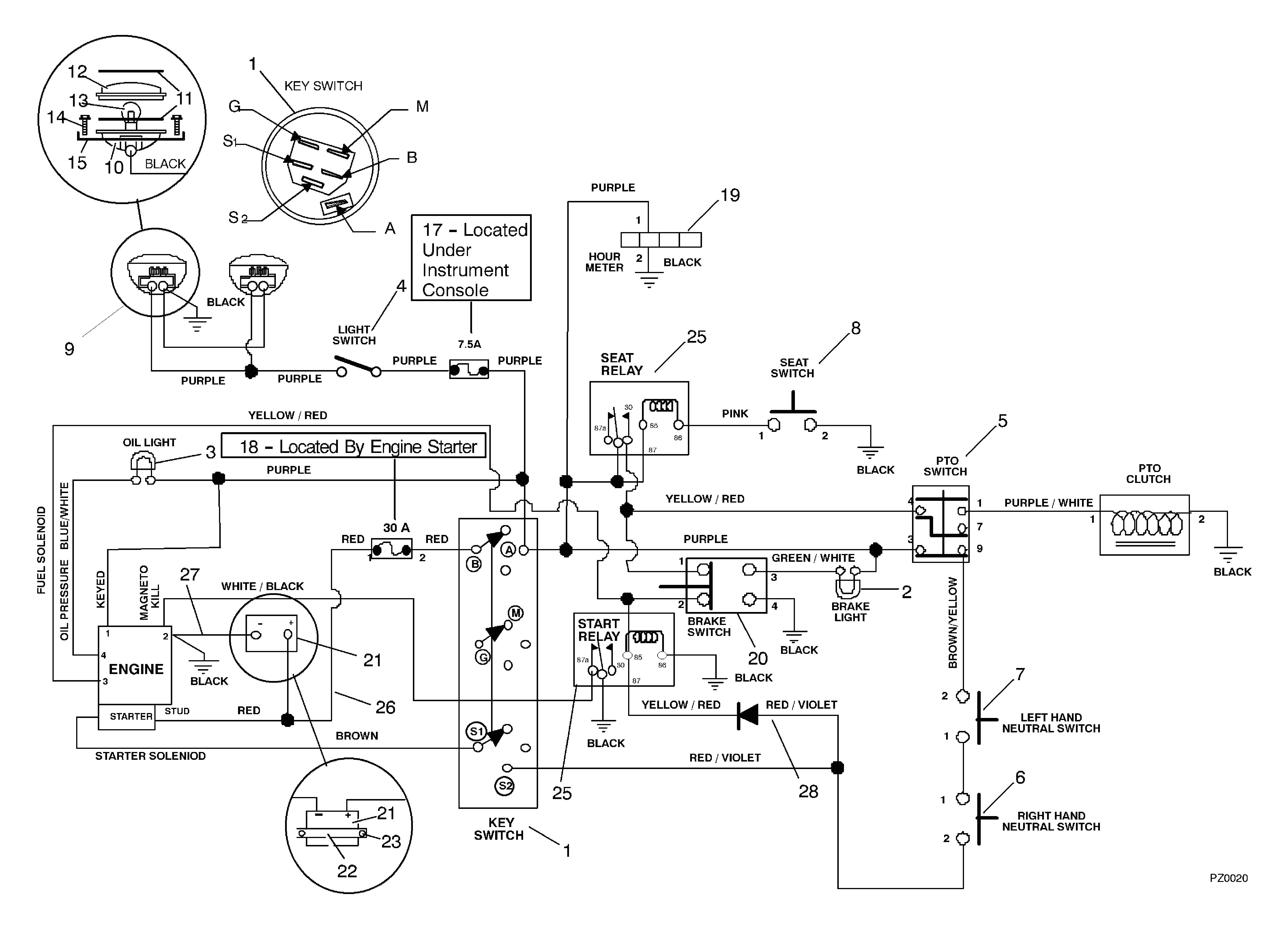 Kohler Command 25 Wiring Diagram 10 Hp Generator Wiring Diagram Wiring Diagrams Kohler Command 25 Wiring Diagram 10 Hp Generator Wiring Diagram Wiring Diagrams