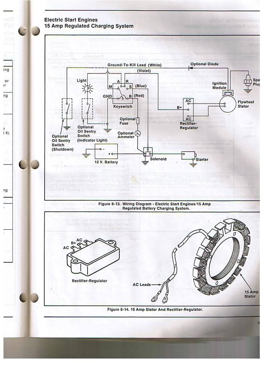 Kohler Command 25 Wiring Diagram Econmy Kohler Engine Electrical Diagram Wiring Diagram Kohler Command 25 Wiring Diagram Econmy Kohler Engine Electrical Diagram Wiring Diagram