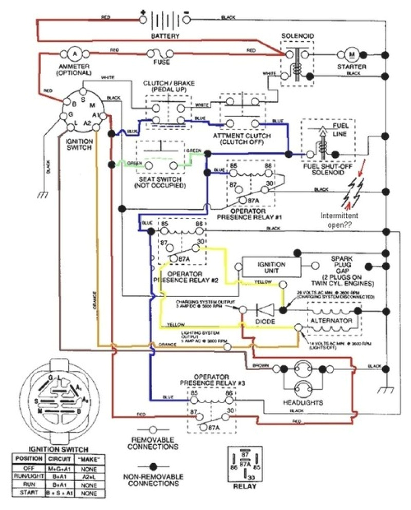 Kohler Command 25 Wiring Diagram Hp Wiring Schematic Wiring Diagram Kohler Command 25 Wiring Diagram Hp Wiring Schematic Wiring Diagram