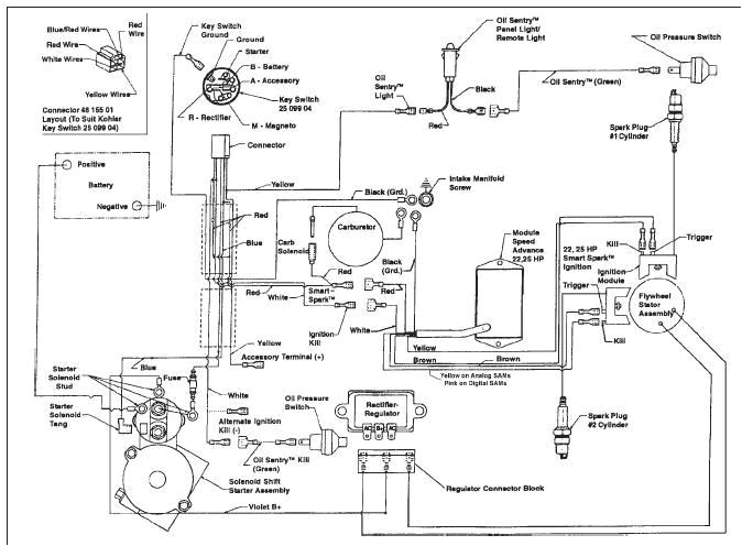 Kohler Command 25 Wiring Diagram Kohler Engine 6 4 Cz Electrical Diagram Wiring Diagram Technic Kohler Command 25 Wiring Diagram Kohler Engine 6 4 Cz Electrical Diagram Wiring Diagram Technic