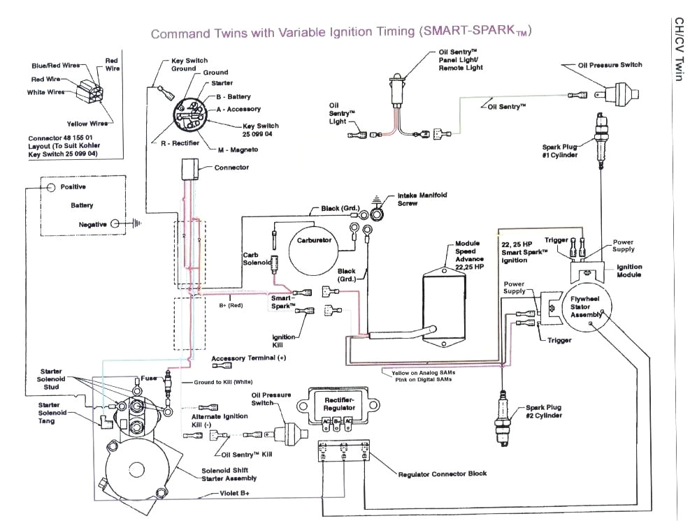 Kohler Engine Wiring Diagram Kohler Engine 6 4 Cz Electrical Diagram Wiring Diagram Sheet Kohler Engine Wiring Diagram Kohler Engine 6 4 Cz Electrical Diagram Wiring Diagram Sheet