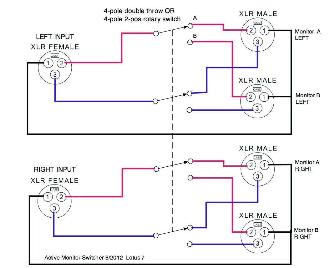 Kraus and Naimer Ca10 Wiring Diagram Salzer Rotary Cam Switch Wiring Diagram Wiring Library Kraus and Naimer Ca10 Wiring Diagram Salzer Rotary Cam Switch Wiring Diagram Wiring Library