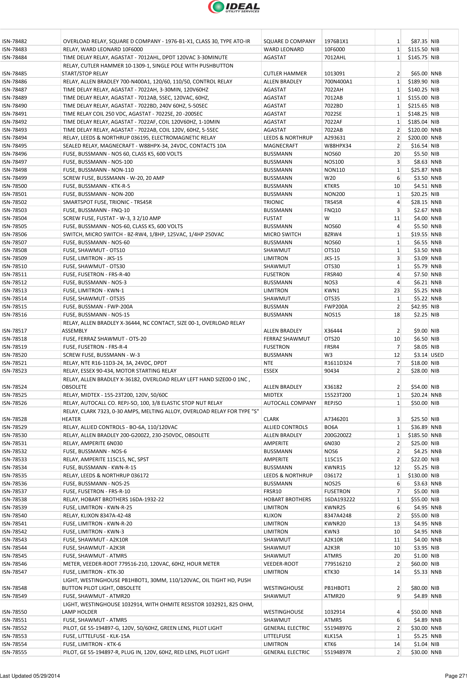 Kraus Naimer Ca11 Wiring Diagram Product Detail Manual