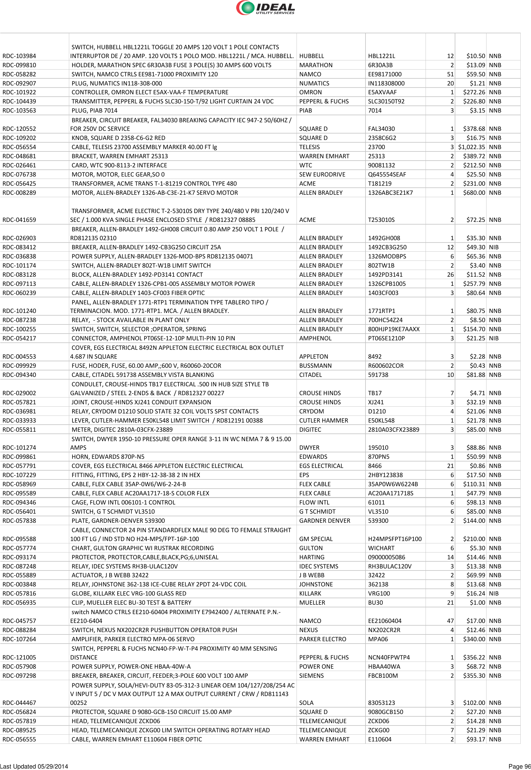 Kraus Naimer Ca11 Wiring Diagram Product Detail Manual