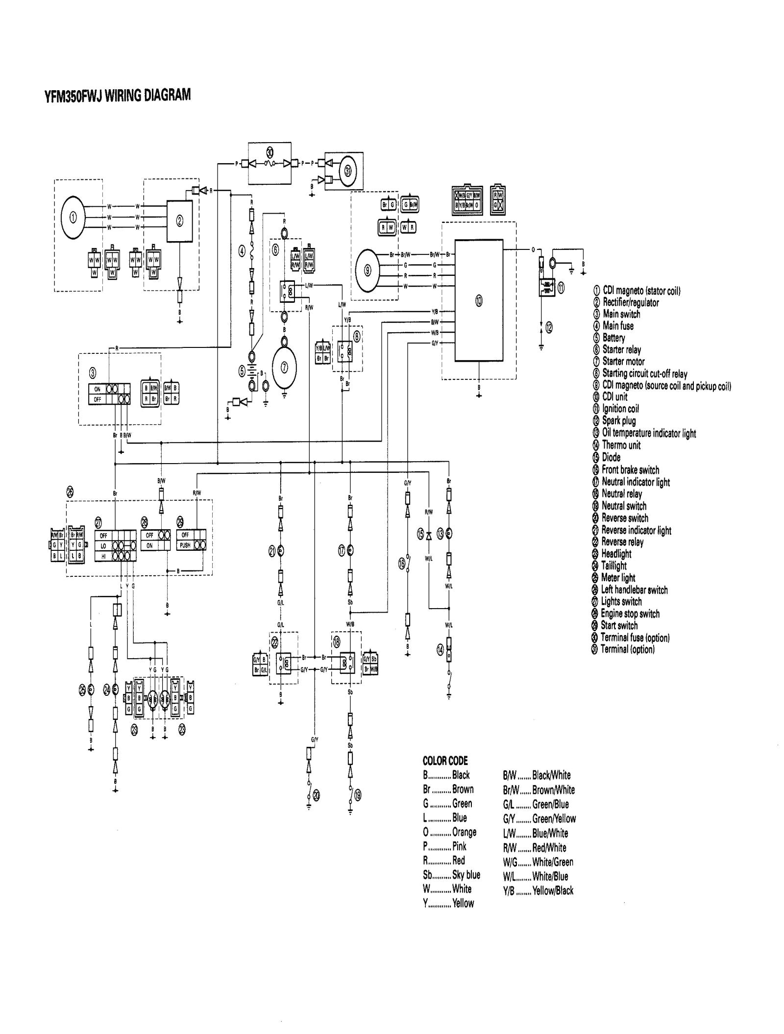 Krpa 11dg 24 Wiring Diagram Wilkinson Humbucker Wiring Diagram Lovely Krpa 11dg 24 Wiring Krpa 11dg 24 Wiring Diagram Wilkinson Humbucker Wiring Diagram Lovely Krpa 11dg 24 Wiring
