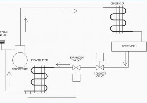 Kti Hydraulic Pump Wiring Diagram 12v Hydraulic Pump solenoid Wiring Diagram Wiring Diagram Rules Kti Hydraulic Pump Wiring Diagram 12v Hydraulic Pump solenoid Wiring Diagram Wiring Diagram Rules