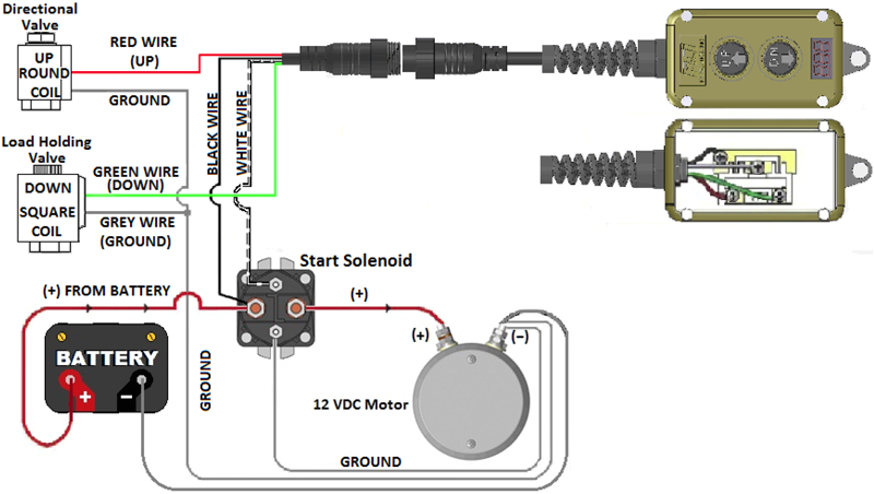 Kti Hydraulic Pump Wiring Diagram Installation Instructions 12 Vdc Double Acting Kti Hydraulics Inc
