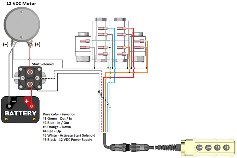 Kti Hydraulic Pump Wiring Diagram Installation Instructions 12 Vdc Dual Double Acting Kti Kti Hydraulic Pump Wiring Diagram Installation Instructions 12 Vdc Dual Double Acting Kti
