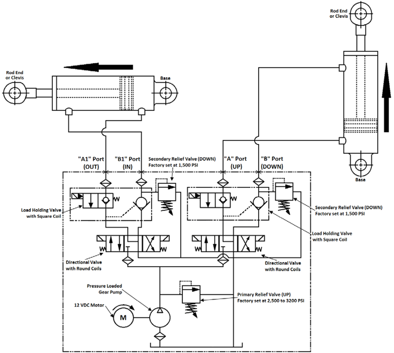 Kti Hydraulic Pump Wiring Diagram Installation Instructions 12 Vdc Dual Double Acting Kti