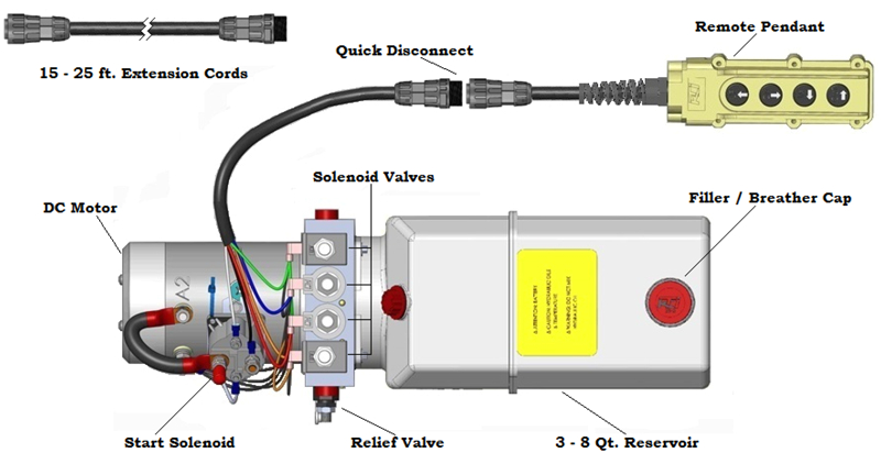Kti Hydraulic Pump Wiring Diagram Installation Instructions 12 Vdc Dual Double Acting Kti