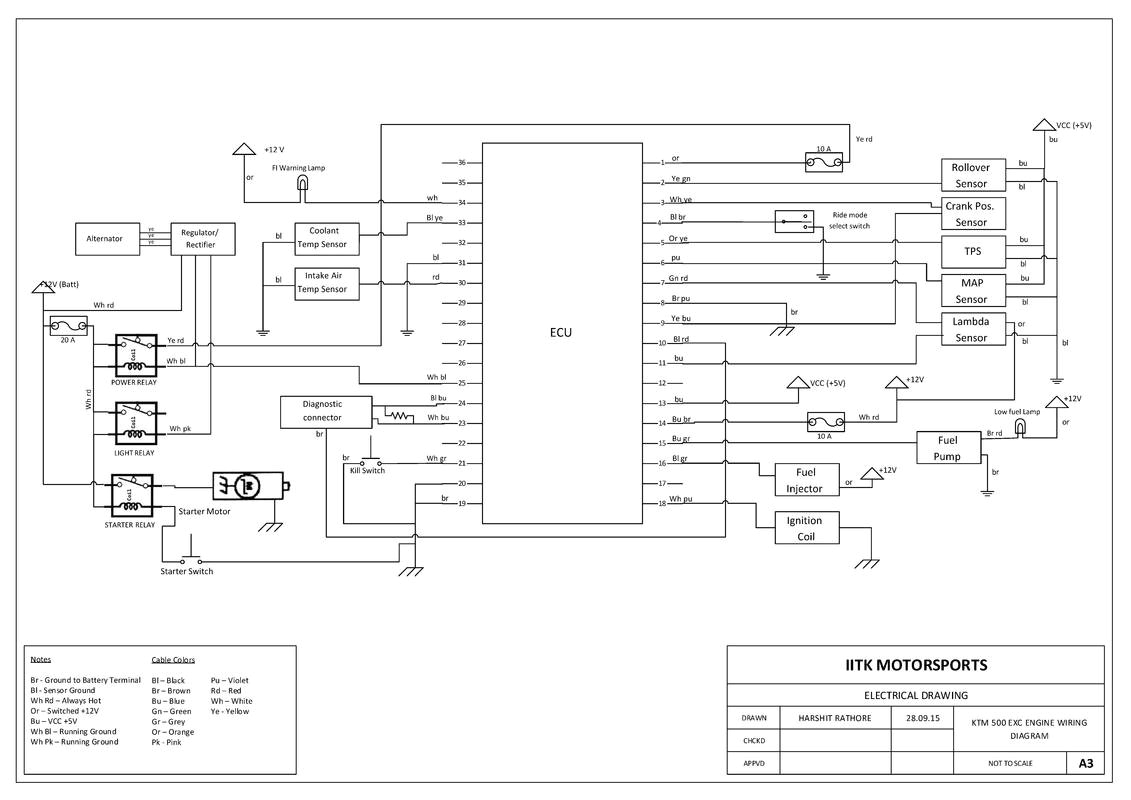 Ktm 450 Exc Wiring Diagram 1994 Ktm Wiring Diagram Wiring Diagram Sys Ktm 450 Exc Wiring Diagram 1994 Ktm Wiring Diagram Wiring Diagram Sys