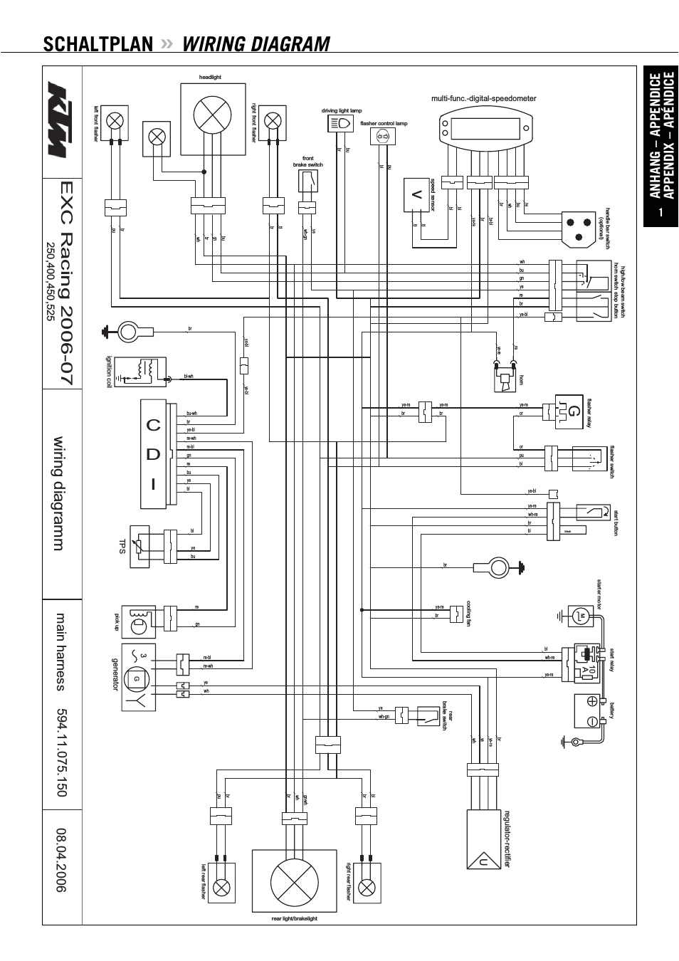 Ktm 450 Exc Wiring Diagram Ktm 250 Wiring Diagram Wiring Diagram Host