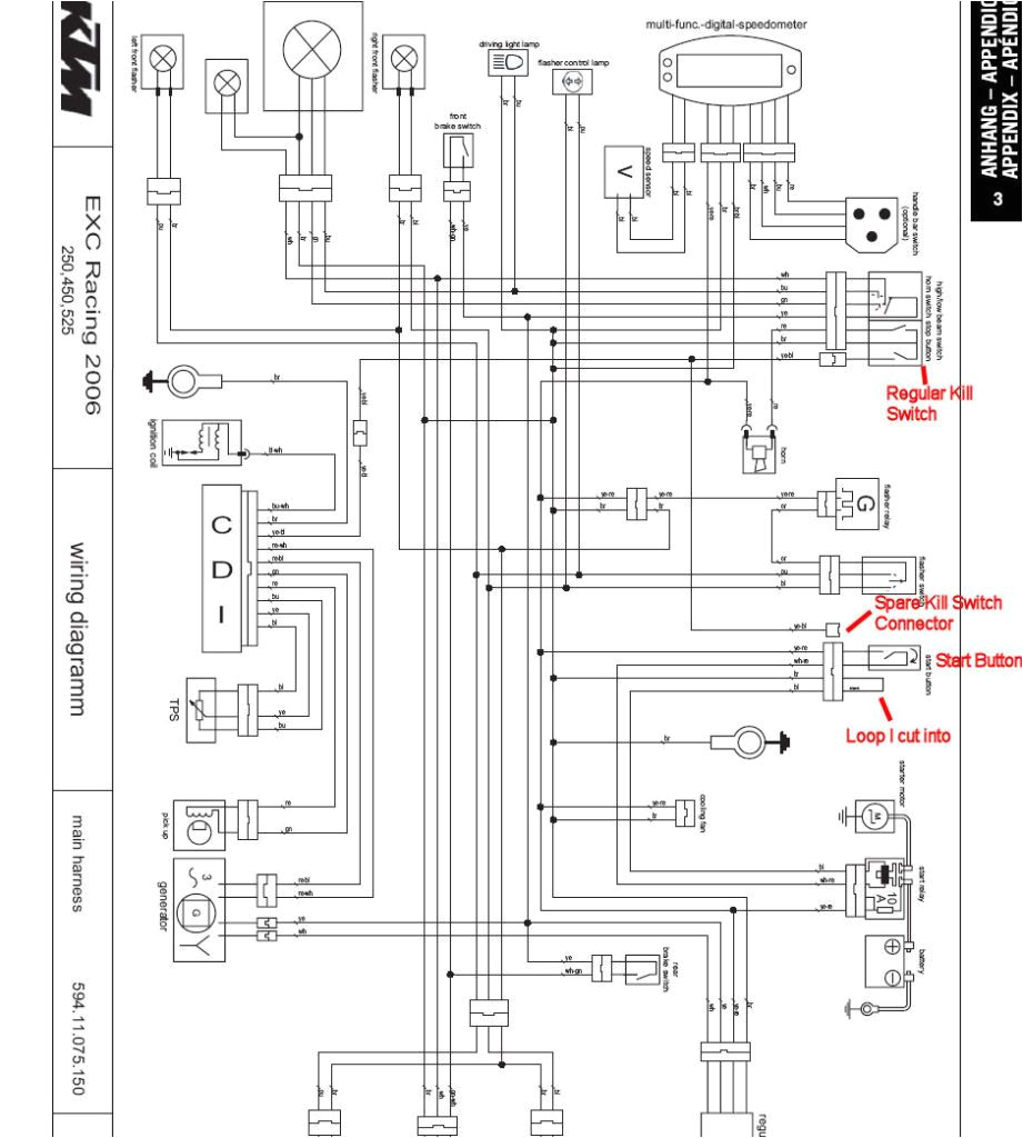 Ktm 450 Exc Wiring Diagram Ktm 525 Exc Wiring Diagram Wiring Diagram Meta Ktm 450 Exc Wiring Diagram Ktm 525 Exc Wiring Diagram Wiring Diagram Meta