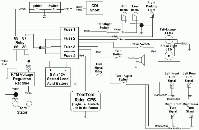 Ktm 450 Exc Wiring Diagram Ktm 525 Fuse Box Wiring Diagrams Terms Ktm 450 Exc Wiring Diagram Ktm 525 Fuse Box Wiring Diagrams Terms