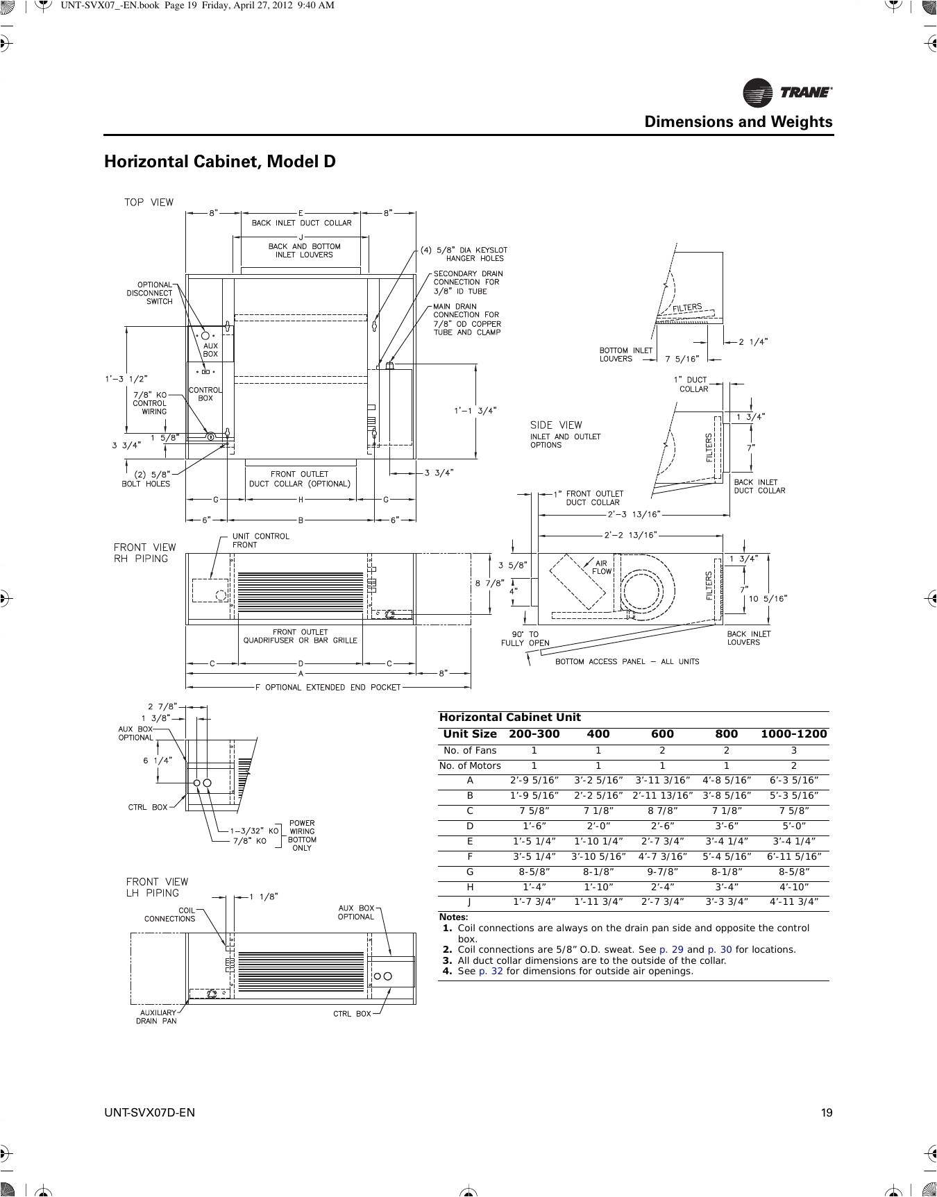 Ktm Duke 125 Wiring Diagram Ktm Duke 125 Wiring Diagram Luxury Baja Designs Wiring Diagram Valid Ktm Duke 125 Wiring Diagram Ktm Duke 125 Wiring Diagram Luxury Baja Designs Wiring Diagram Valid