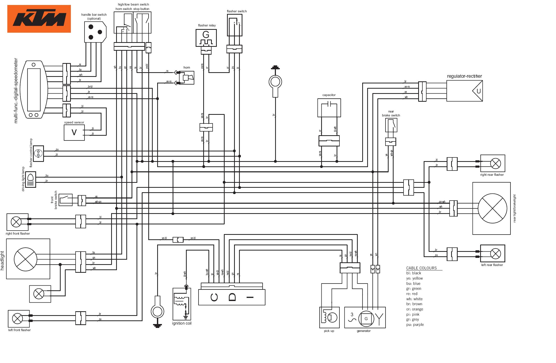 Ktm Duke 125 Wiring Diagram Wiring Diagram Freeride Wiring Diagram Show Ktm Duke 125 Wiring Diagram Wiring Diagram Freeride Wiring Diagram Show