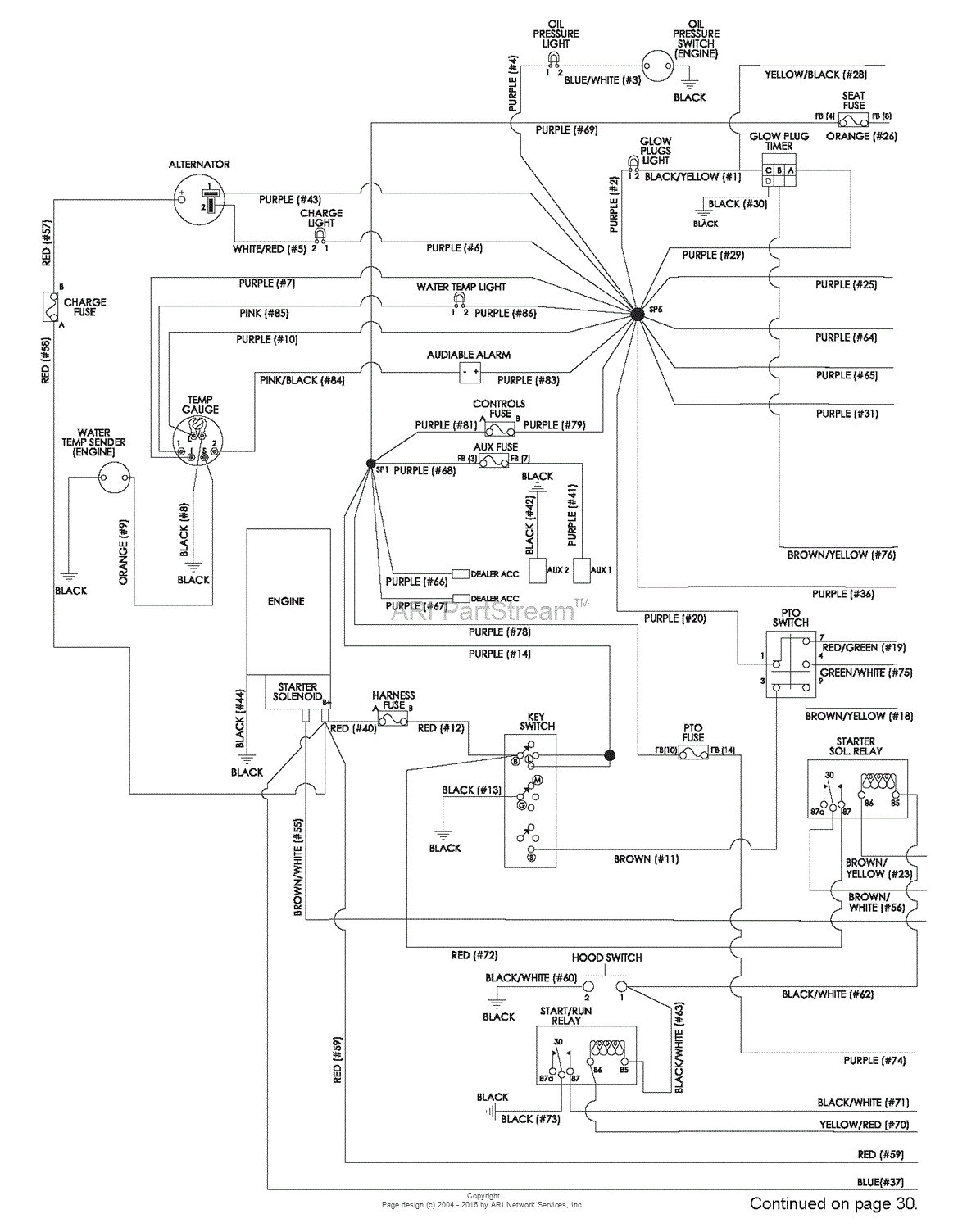 Kubota B7800 Wiring Diagram Capacity Wire Diagram Wiring Diagram Article Review Kubota B7800 Wiring Diagram Capacity Wire Diagram Wiring Diagram Article Review