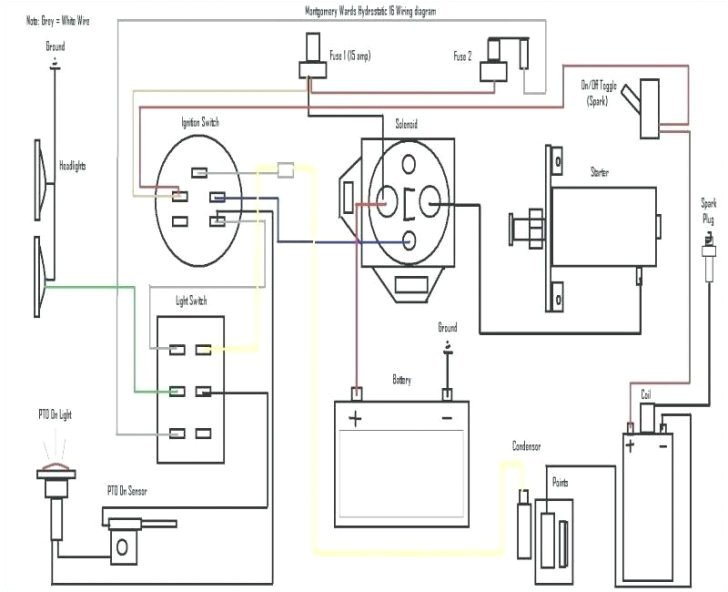 Kubota B7800 Wiring Diagram G5200 Kubota Wiring Diagram Wiring Diagram Basic Kubota B7800 Wiring Diagram G5200 Kubota Wiring Diagram Wiring Diagram Basic