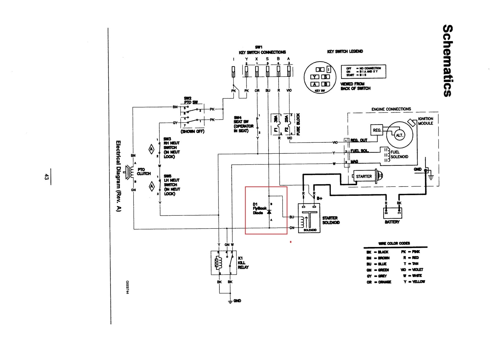Kubota Ignition Switch Wiring Diagram Kubota Tractor Kill Relay Wiring Diagrams Wiring Diagram Show Kubota Ignition Switch Wiring Diagram Kubota Tractor Kill Relay Wiring Diagrams Wiring Diagram Show