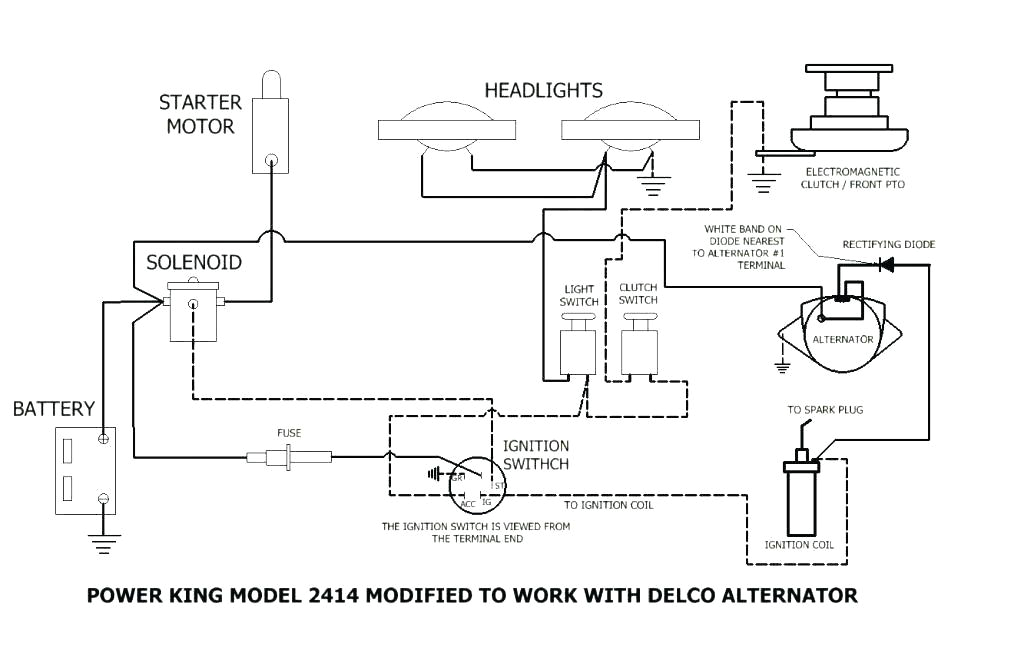 Kubota Wiring Diagram Pdf Kubota Tractor Wiring Diagram Downloaddescargar Com